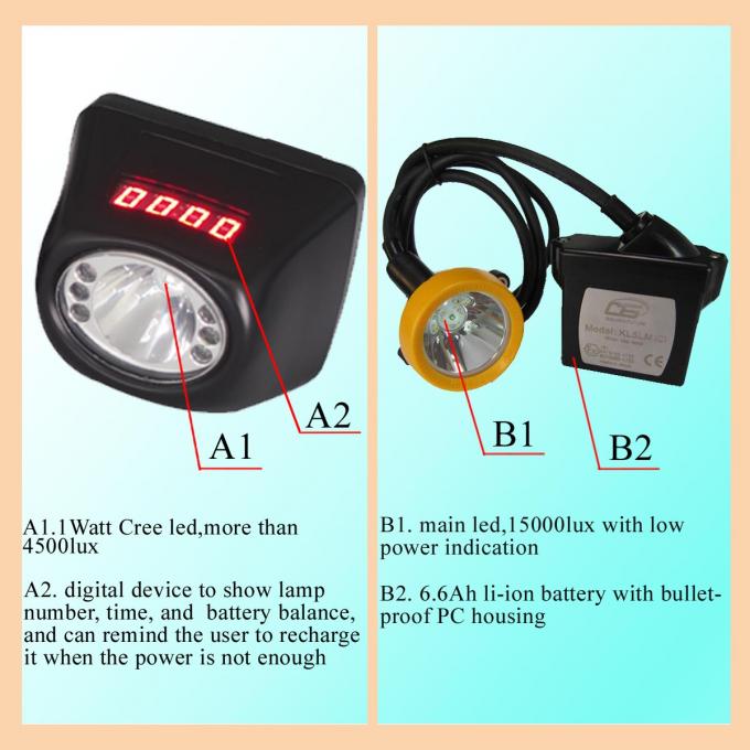 ATEX 1 Watt IP65 LED Miners Cap Lamp IP65 CE EMC , Digital LED Mining Cap Lamp 0