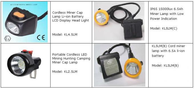 12000 Lux IP65 LED Rechargeable Headlight For Miner , LED Mining Cap Lamp 0