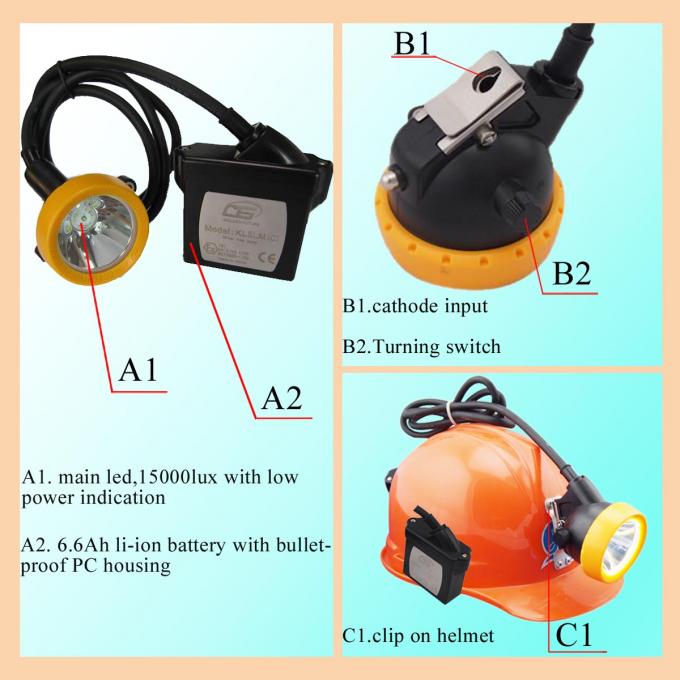 15000 Lux Safety Led Rechargeable Coal Miner Lights Kl5lm Low Power Indication 3