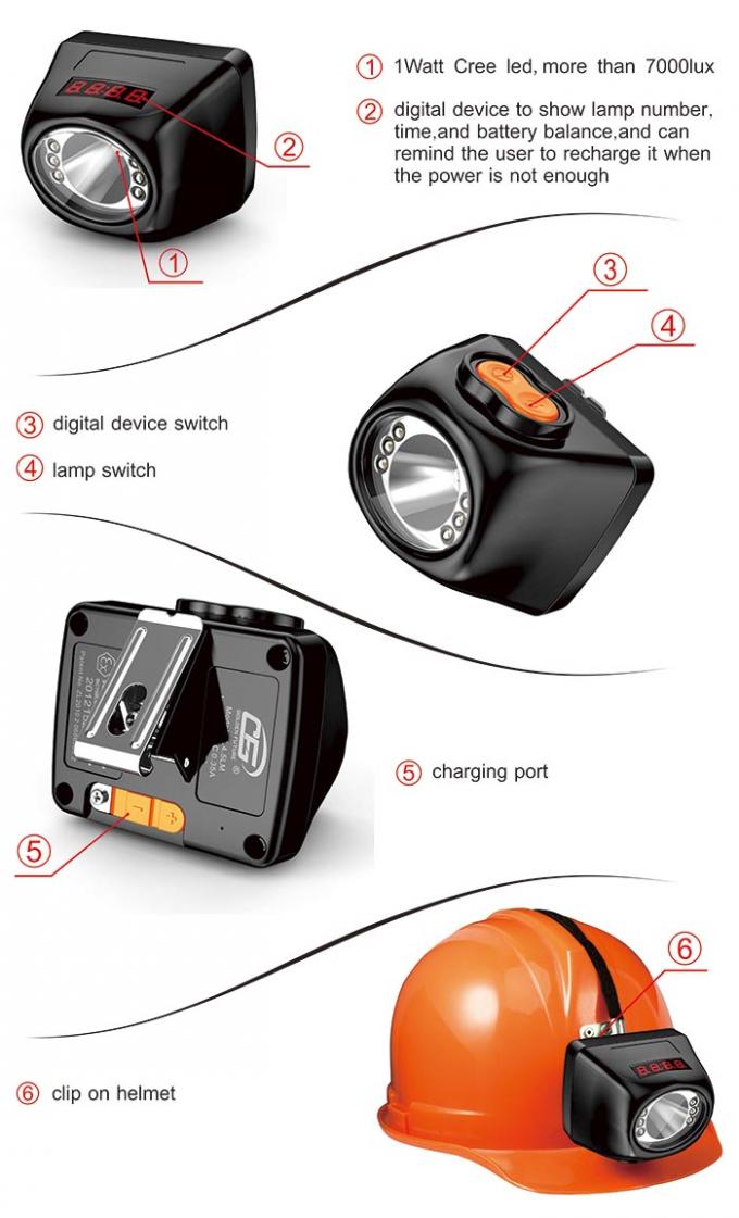 IP67 1Watt Digital Led Miner Lamp Portable Cordless Safety With Cordless Cap 0