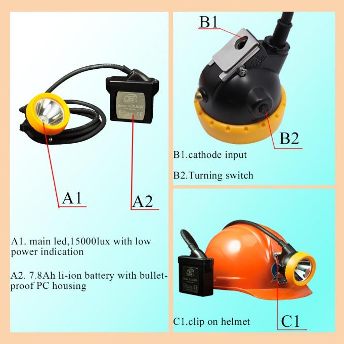 KL5LM safety lamp for sale/mining light/miners lamp/mining cap lamp/cap lamp/underground mining light/rechargeable cap lamp