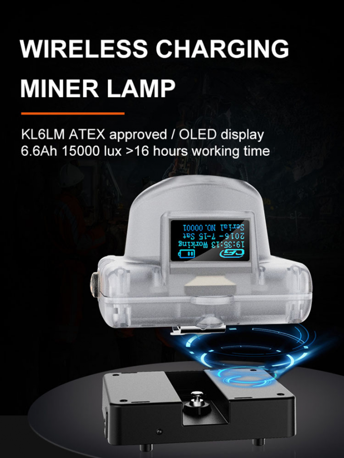 160lm Atex Approved Led Mining Cap Lamp Kl6lm Cordless 0