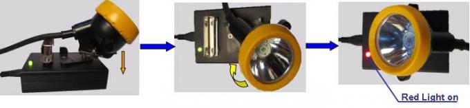 Exploration cord head light Industrial Lighting Fixture with low power indicator 3