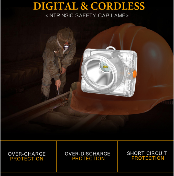 KL6LM Cordless Wireless Charging Led Cap Lamp / Safety Mining Cap Lights 1