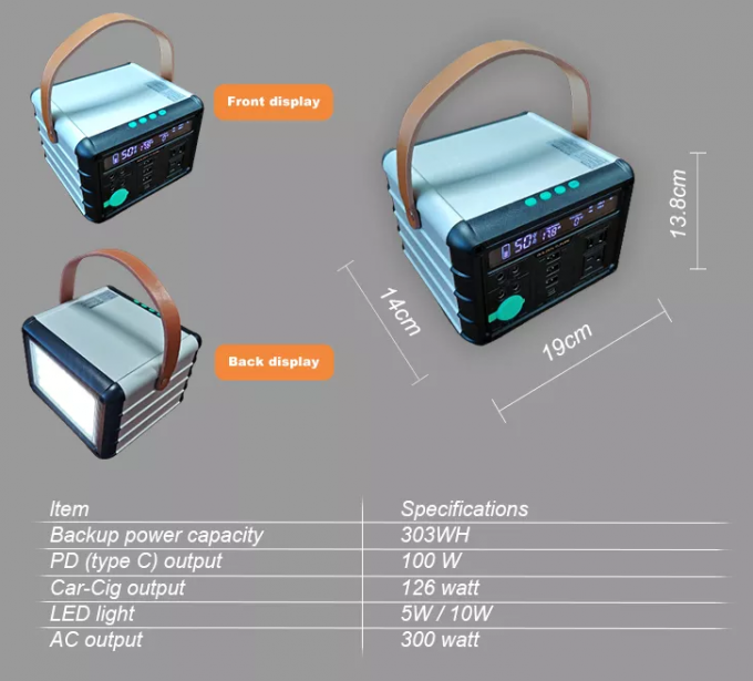 Portable Power Station Solar Generator 300w / 600w / 1000w With Four Way Charging 2