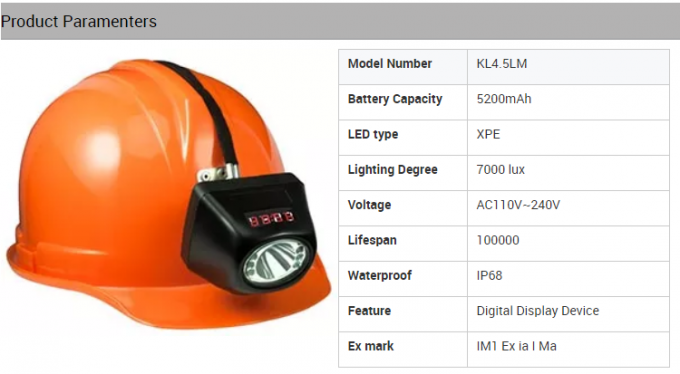 KL4.5LM LED Mining Cap Lamp Digital Display Cordless Coal Miners Headlamp 3