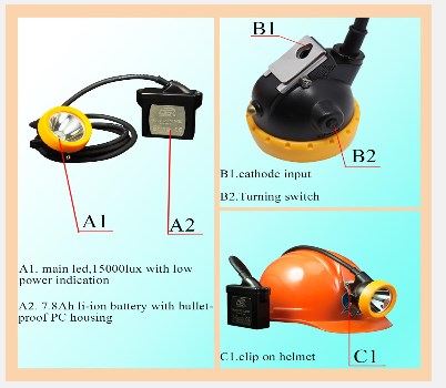 Nice Rechargeable Kl5lm Led Mining Cap Lamp Approved ATEX 0