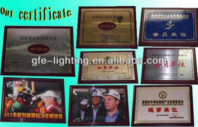 ATEX Certified Wireless OLED Miner Lamp with Inductive Charging for Underground Mining 9