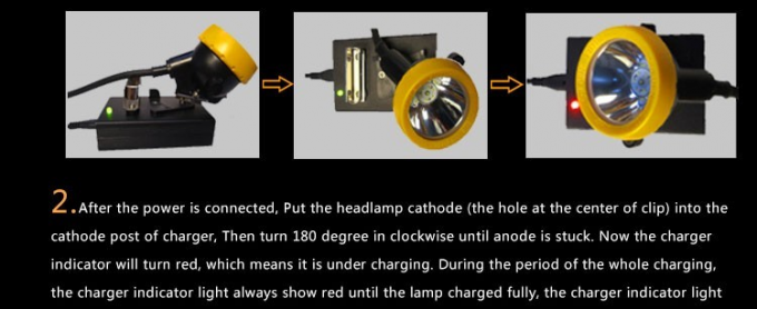 Golden Future IP68 Explosion-Proof Rechargeable LED Mining Lamp – Intrinsically Safe Cap Light for Miners 2