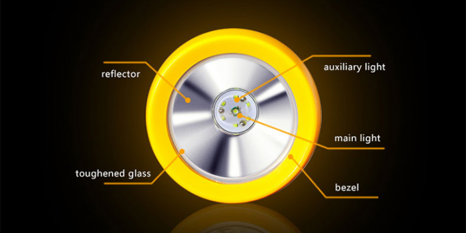 Golden Future IP68 Explosion-Proof Rechargeable LED Mining Lamp – Intrinsically Safe Cap Light for Miners 4