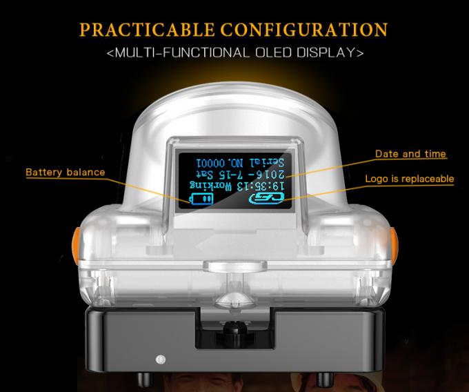 Industrial 3.7V LED Mining Light – 15000Lux Waterproof & Rechargeable Cap Lamp for Underground Use 4