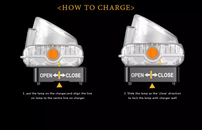 Industrial 3.7V LED Mining Light – 15000Lux Waterproof & Rechargeable Cap Lamp for Underground Use 9