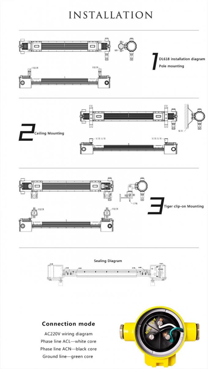 ‌ATEX Certified 80W LED Linear Explosion Proof Light  IP66 Aluminum Housing for Hazardous Zones 3