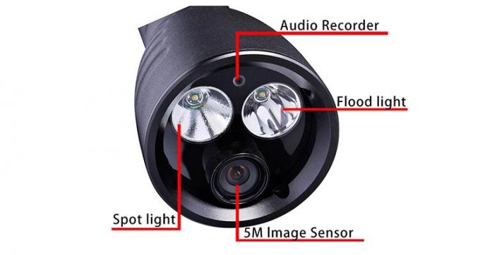 Multifunctional LED Flashlight with Display and DVR for Railway Safety Inspections 2