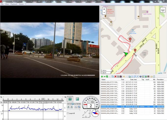 High Tech Rechargeable LED Flashlight With GPS And WiFi For Railway Video Monitoring 8