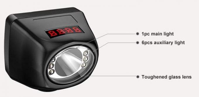 KL4.5LM ATEX Certified LED Miner Headlamp with 15h Runtime Magnetic Charging 4