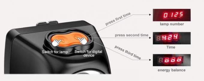 KL4.5LM ATEX Certified LED Miner Headlamp with 15h Runtime Magnetic Charging 3