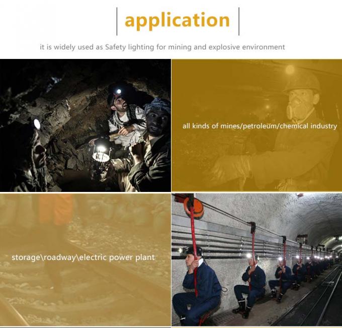 ATEX Certified Coal Mining Light 7.8Ah Lithium Ion Rechargeable Headlamp with IP68 Protection 5