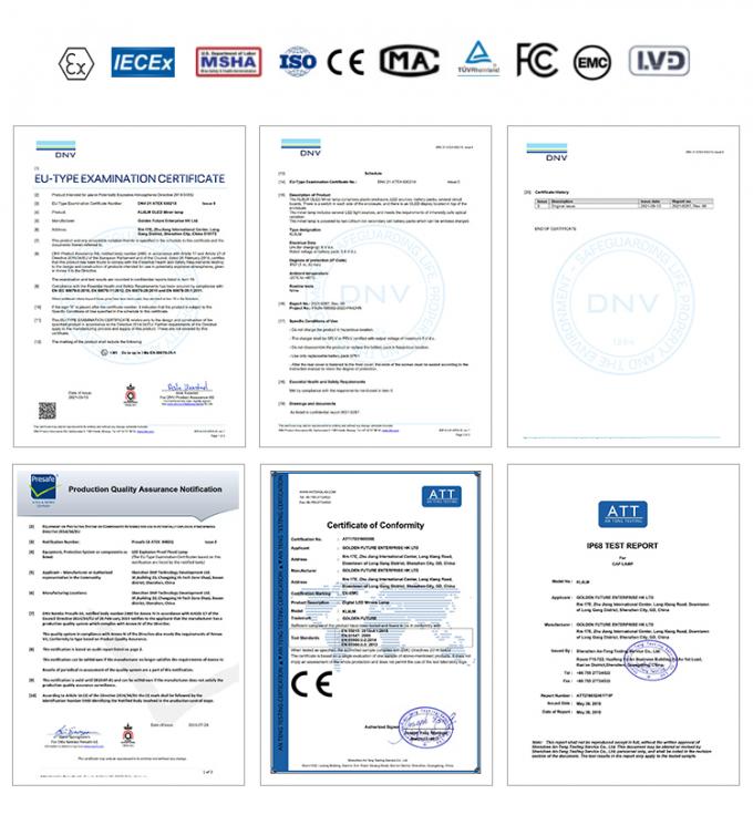The Ultimate Rechargeable Miner's Headlamp  High Performance LED Light for Underground Coal Mining 9