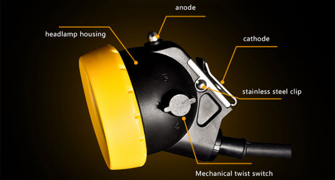 Super Bright KL5LMC LED Miner Lamp Rechargeable IP68 Waterproof Portable for Underground Mining 1