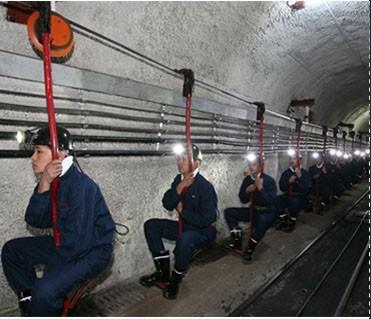 The Ultimate Rechargeable Miner's Headlamp  High Performance LED Light for Underground Coal Mining 4