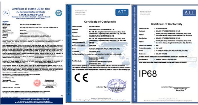 ATEX Certified Coal Mining Light 7.8Ah Lithium Ion Rechargeable Headlamp with IP68 Protection 6