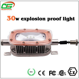 High Power IP68 Industry Light , Underground Coal Mine Tunne Light